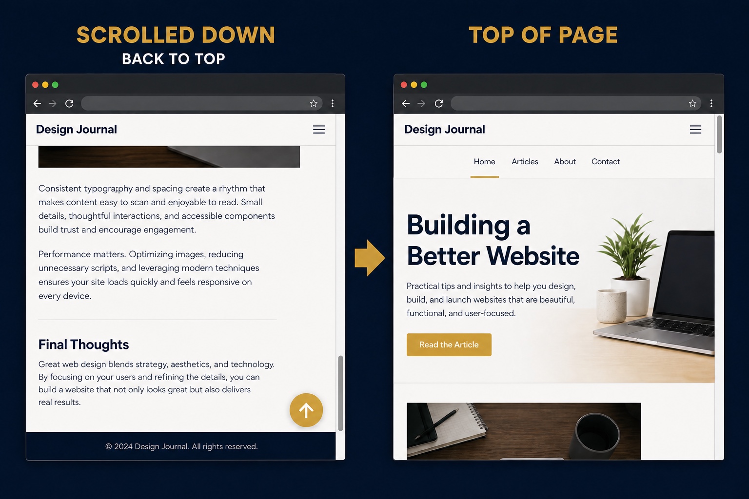 A scrolled article with a floating up button beside the same page returned to the top