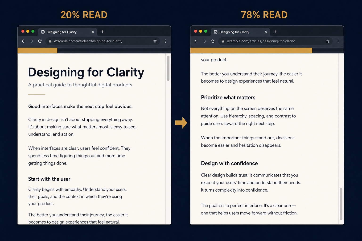 The same article at 20 and 78 percent read with corresponding gold progress bars